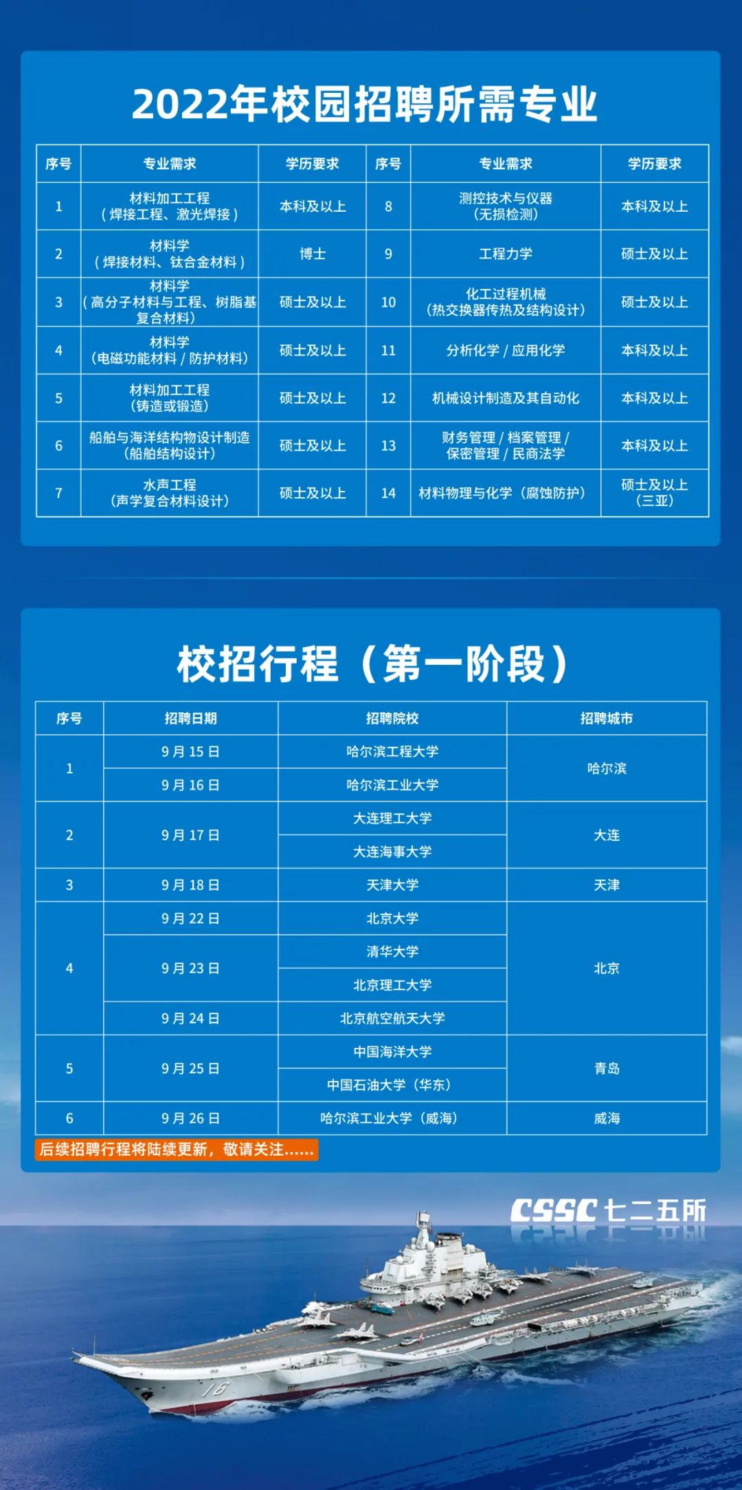 芒果体育华夏船舶团体局限公司(图1)